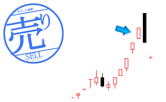 10日で株価倍増