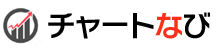 チャートなび